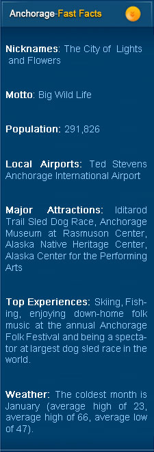 Anchorage-Moving-Guide-moverrankings